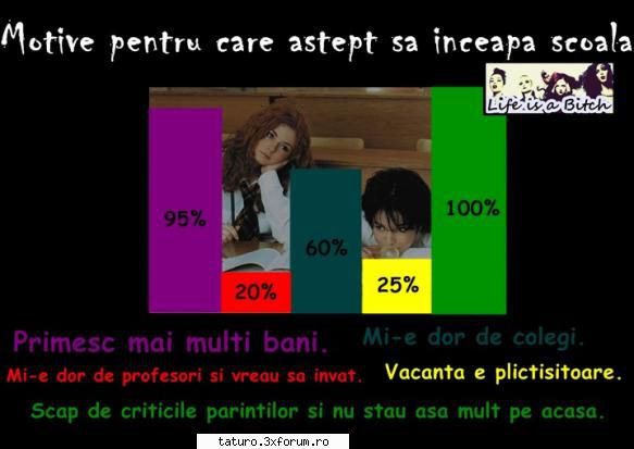 Back to School! - Ture? by me desigur pentru comunitatea mea de pe - All about...girls